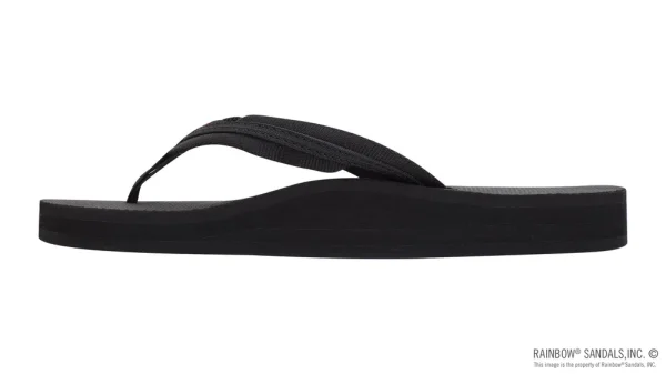 Double Layer Soft Rubber Top with 3/4″ Braided Nylon Strap